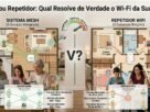 Mesh ou Repetidor